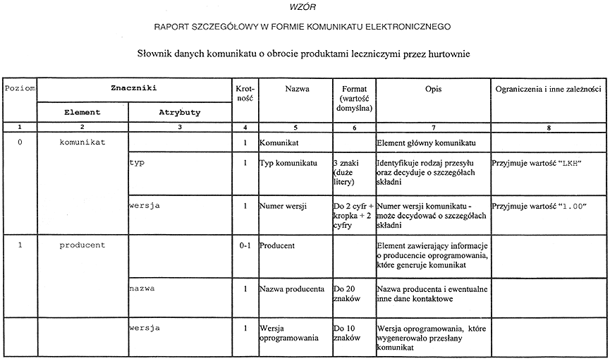 infoRgrafika