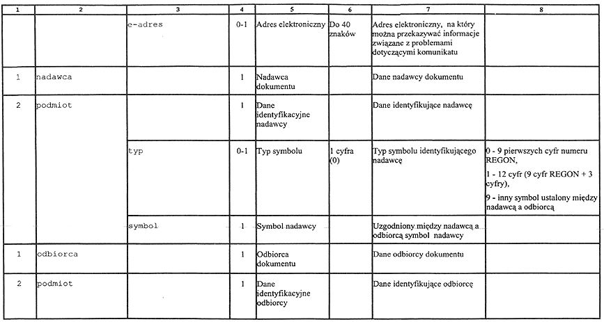 infoRgrafika