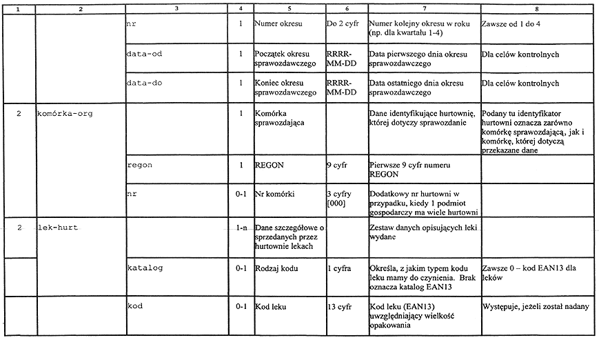 infoRgrafika