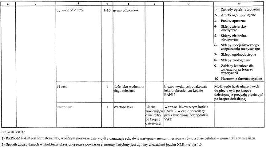 infoRgrafika