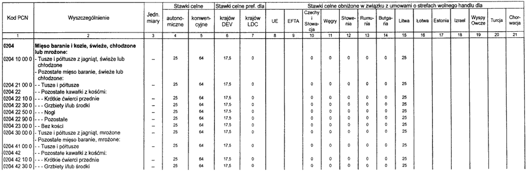 infoRgrafika