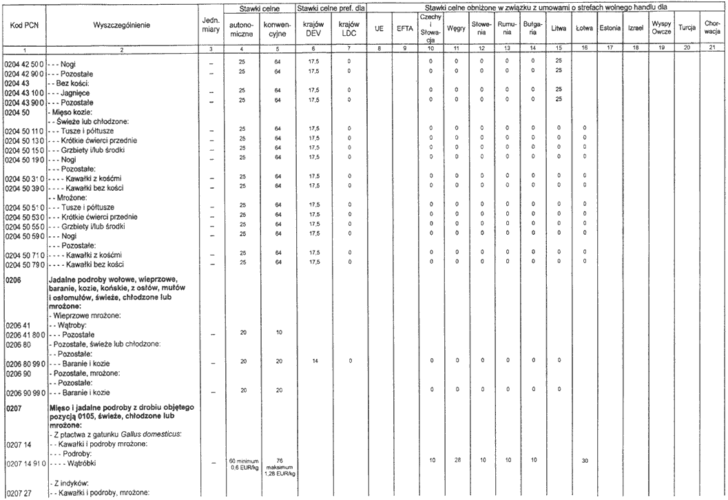 infoRgrafika