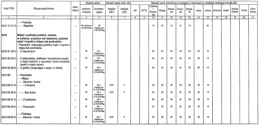 infoRgrafika