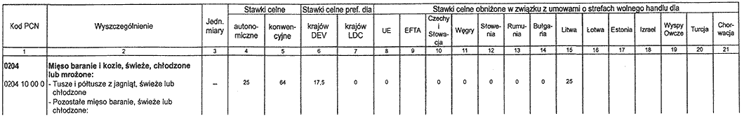 infoRgrafika