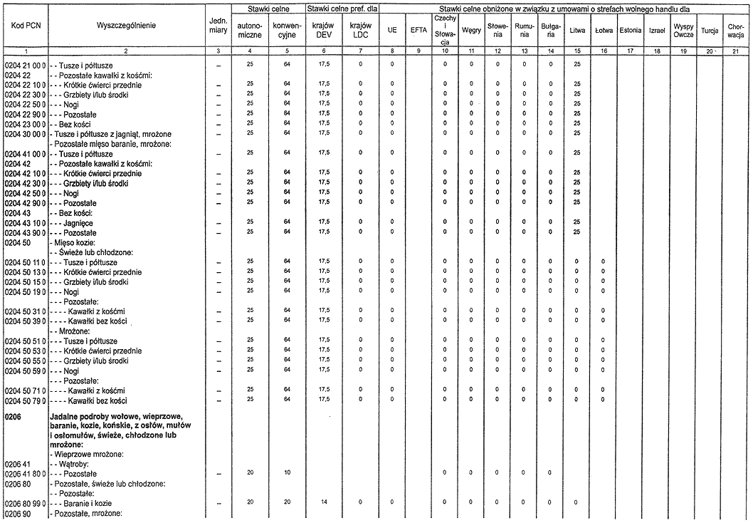 infoRgrafika