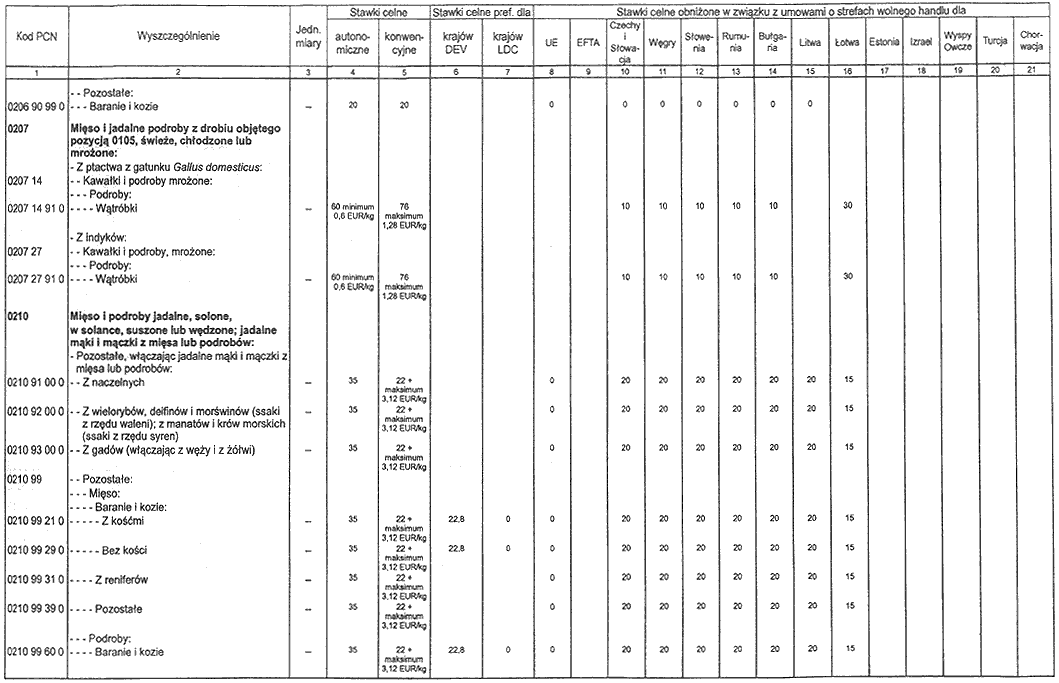 infoRgrafika