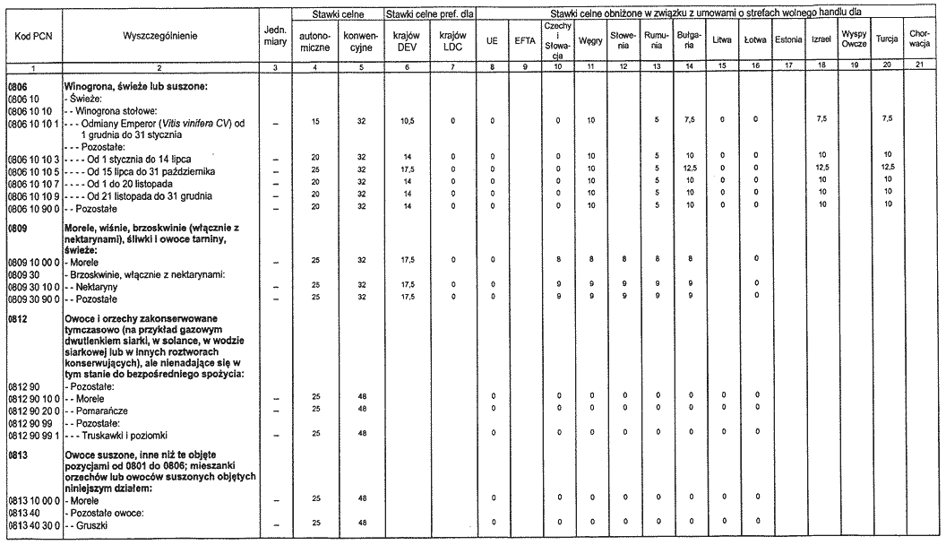 infoRgrafika