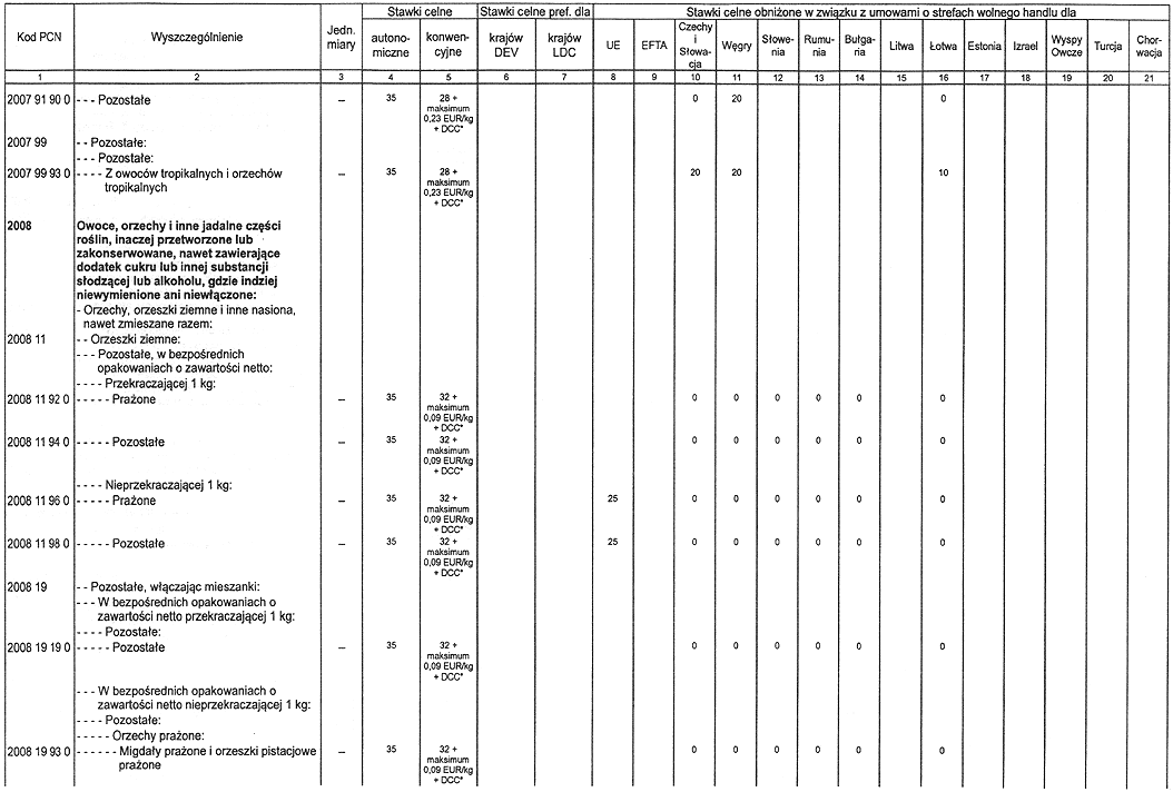 infoRgrafika