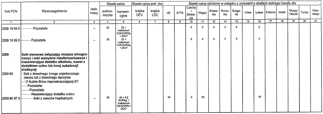 infoRgrafika