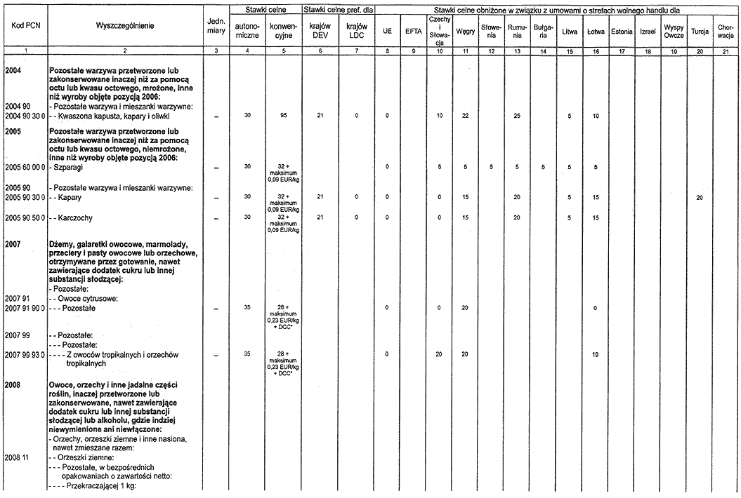 infoRgrafika