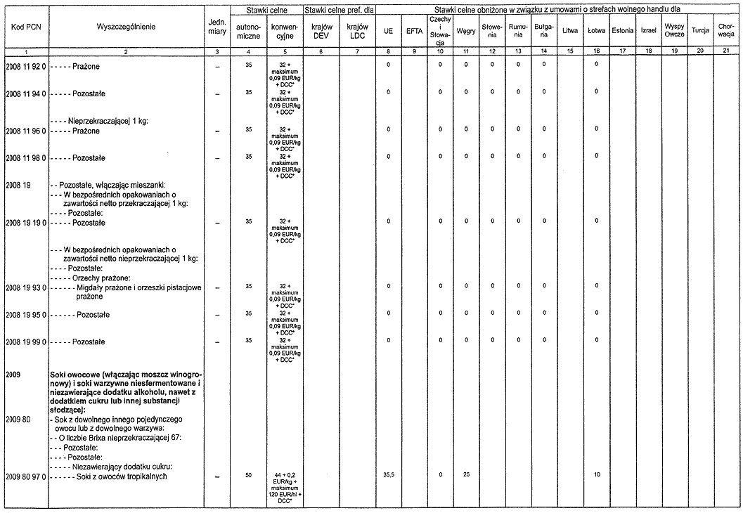 infoRgrafika