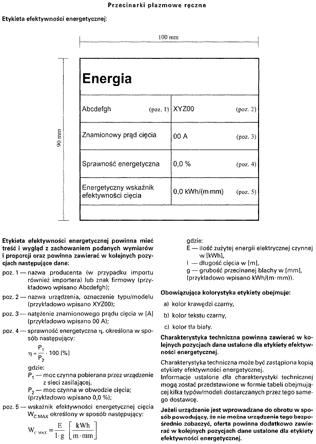 infoRgrafika