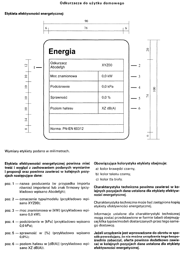 infoRgrafika