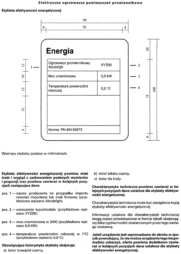 infoRgrafika