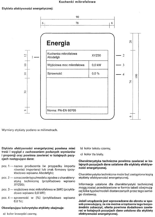 infoRgrafika