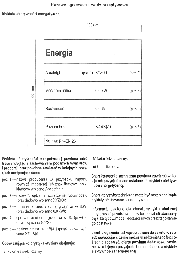 infoRgrafika