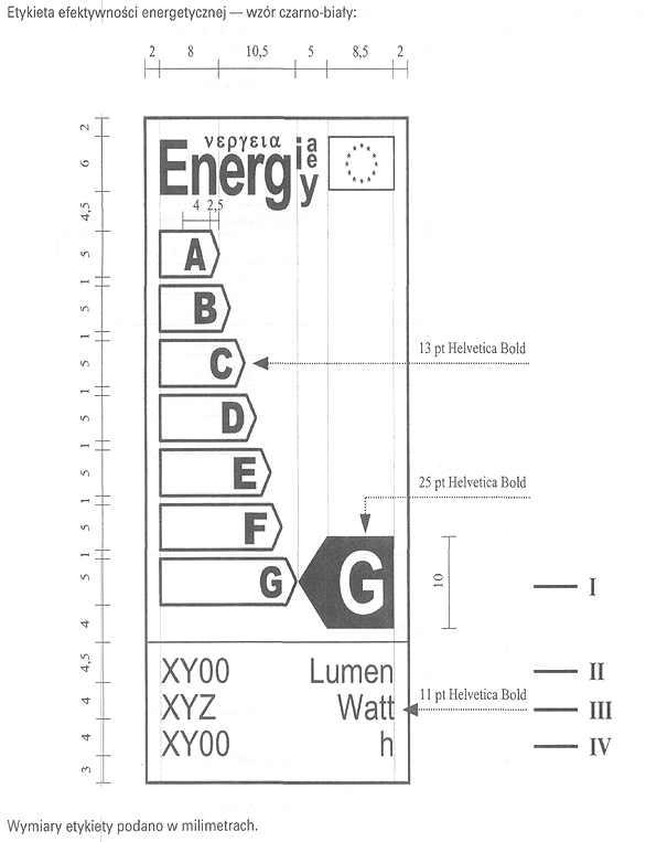 infoRgrafika