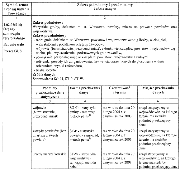 infoRgrafika