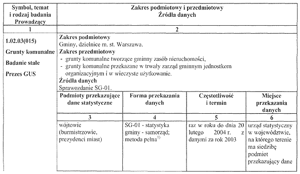 infoRgrafika