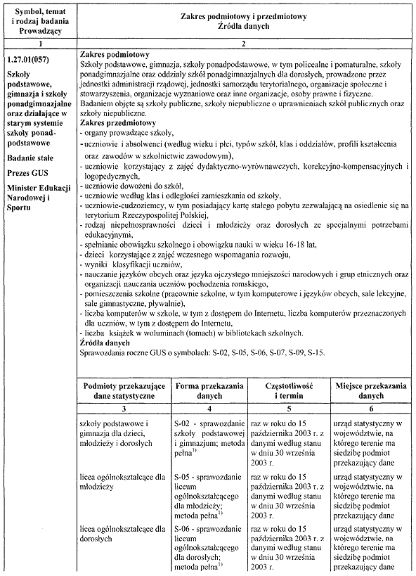 infoRgrafika