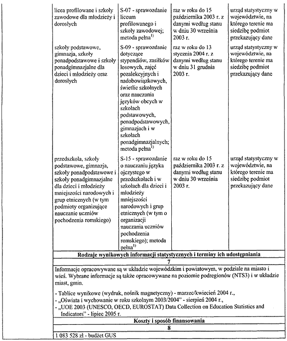 infoRgrafika