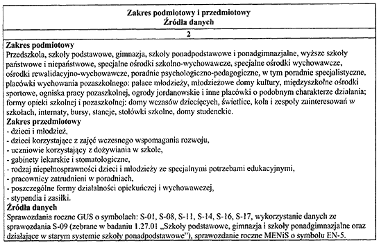 infoRgrafika