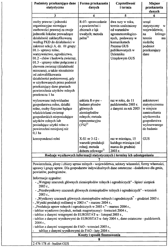 infoRgrafika