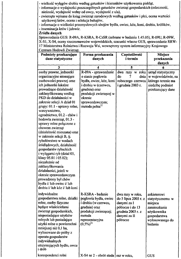 infoRgrafika