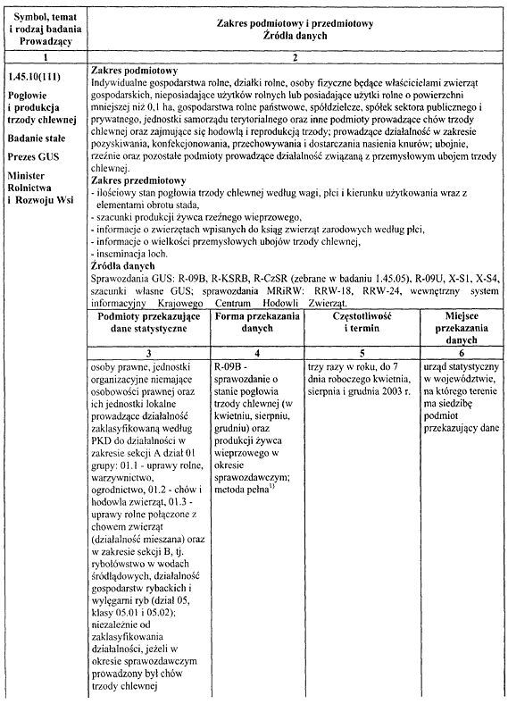 infoRgrafika