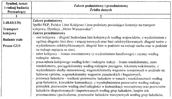 infoRgrafika