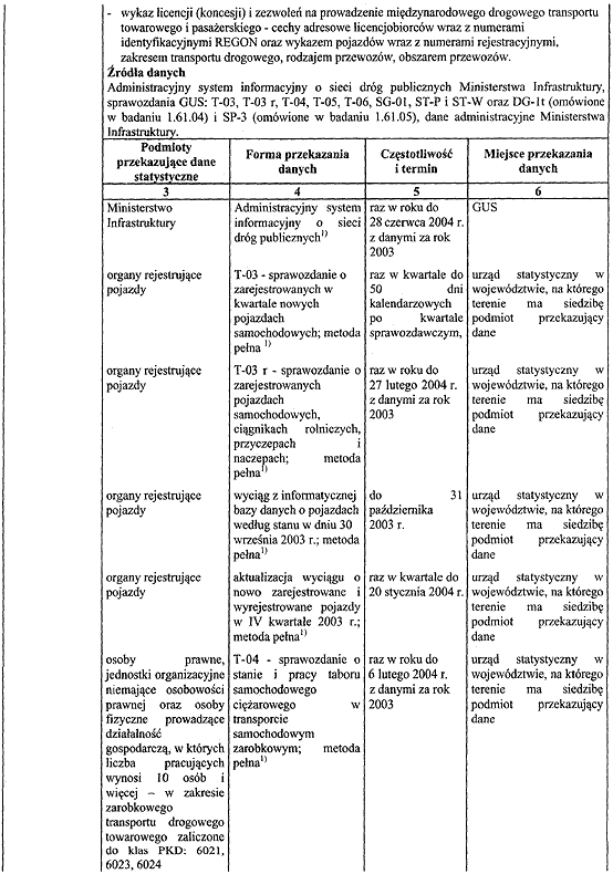 infoRgrafika