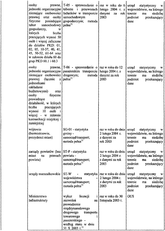 infoRgrafika