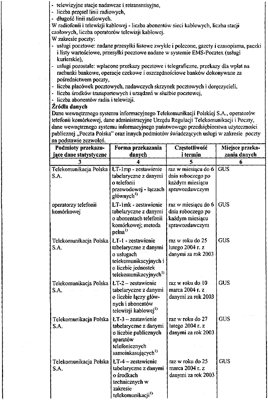 infoRgrafika