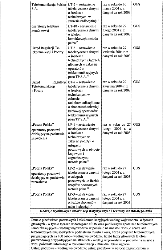 infoRgrafika