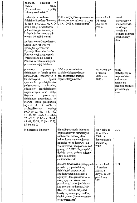 infoRgrafika