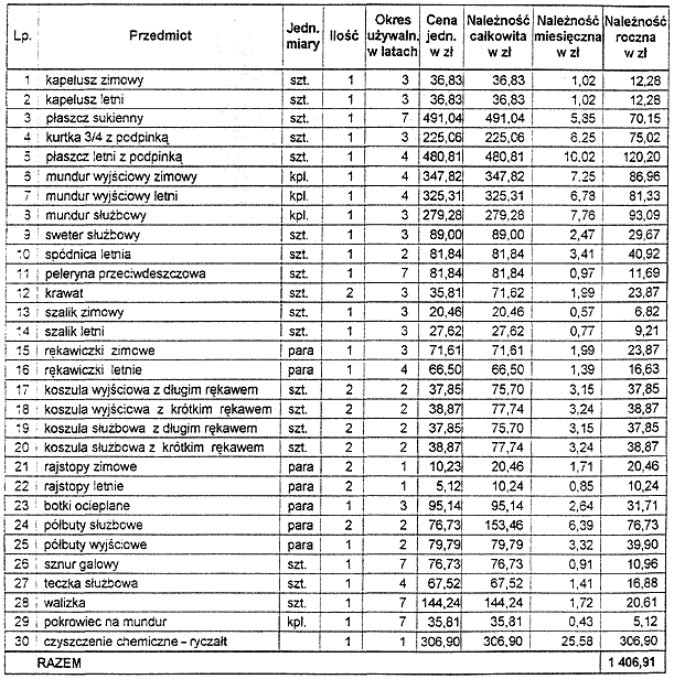 infoRgrafika