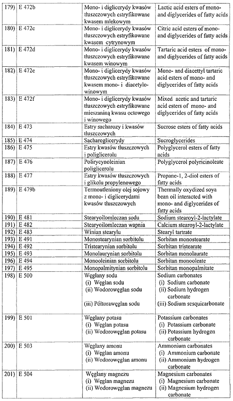 infoRgrafika