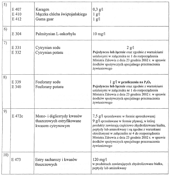 infoRgrafika