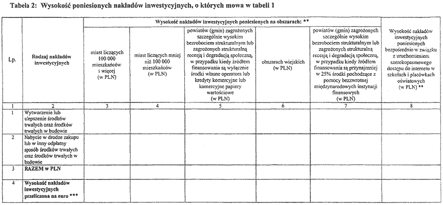 infoRgrafika