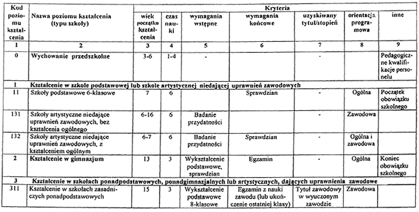 infoRgrafika