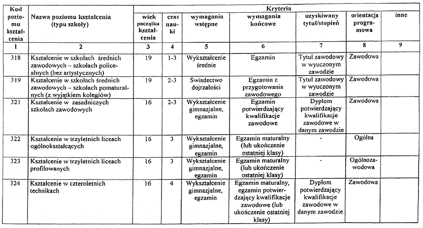 infoRgrafika