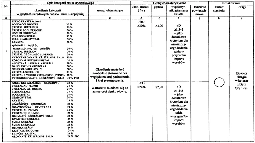 infoRgrafika