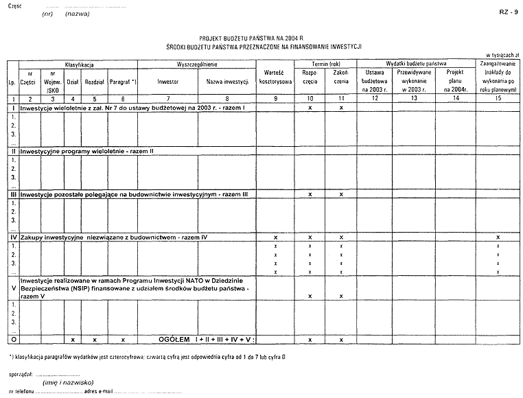 infoRgrafika