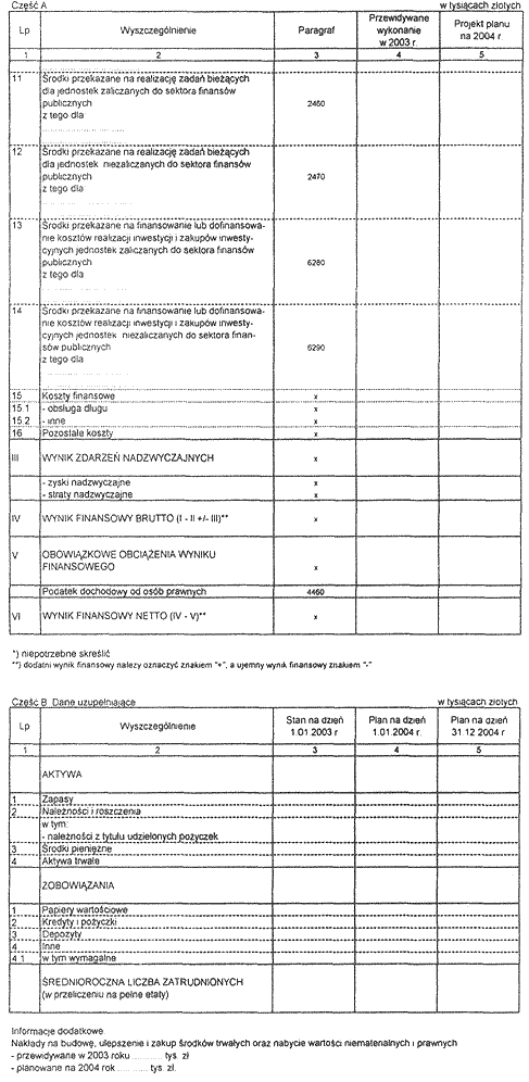 infoRgrafika