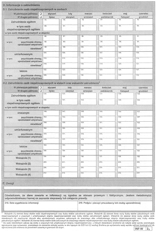 infoRgrafika