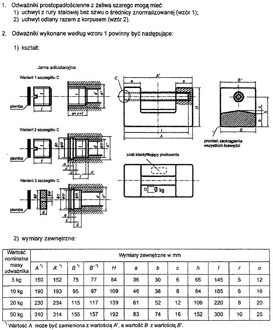 infoRgrafika