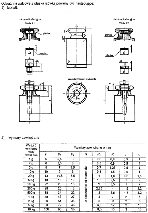 infoRgrafika