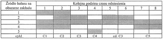 infoRgrafika