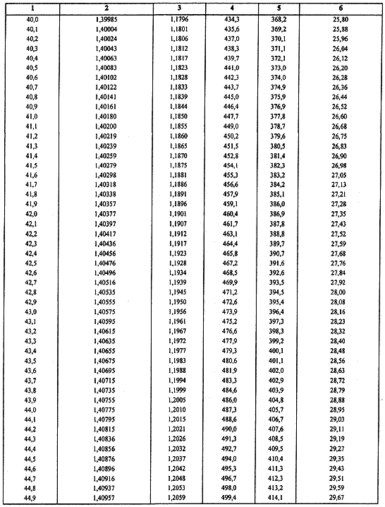 infoRgrafika