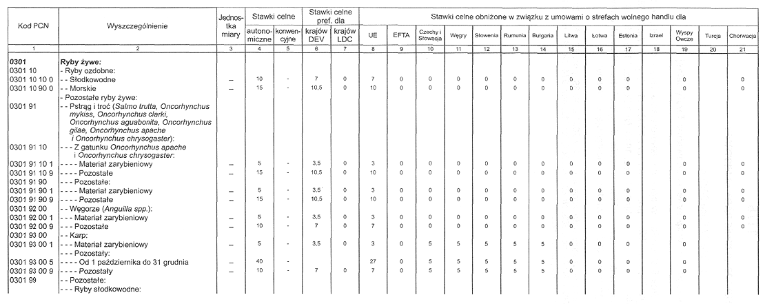 infoRgrafika